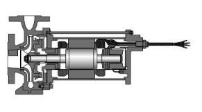 Elektryczne pompy jednostopniowe i wielostopniowe z osłoną chłodniczą Bls Single Type 1-10Mpa